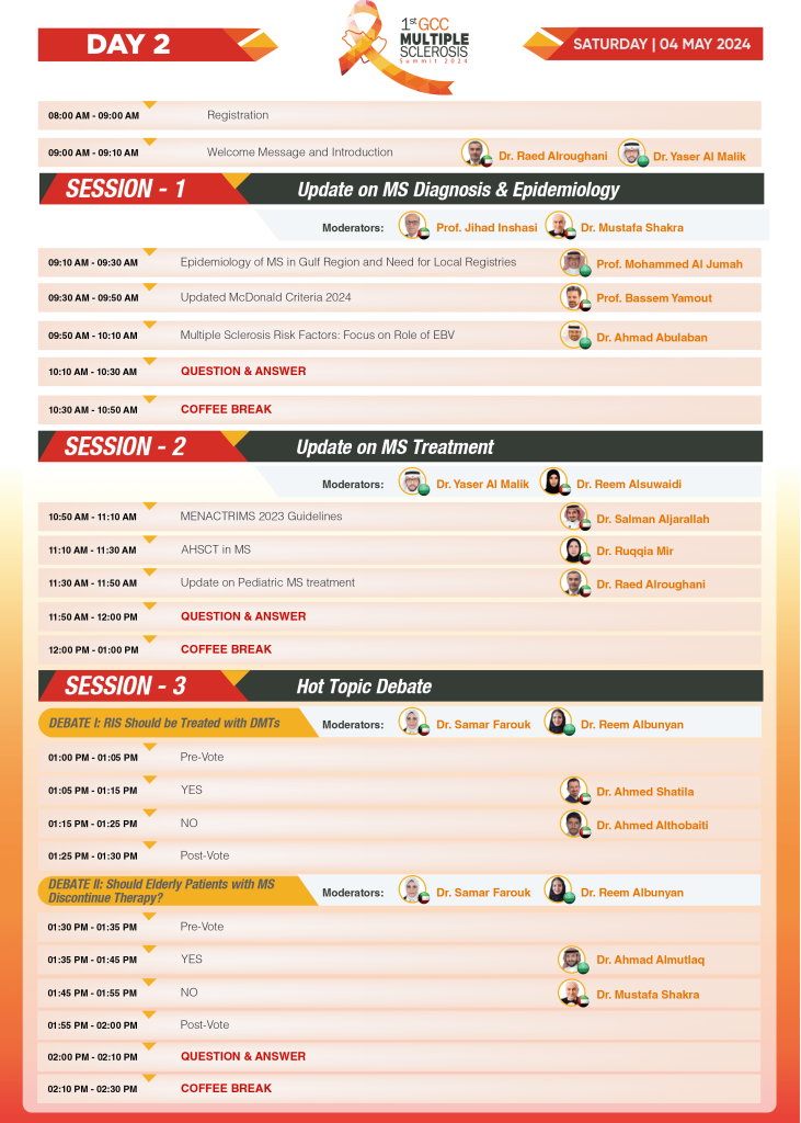 Agenda 1st gcc multiple sclerosis summit 2024