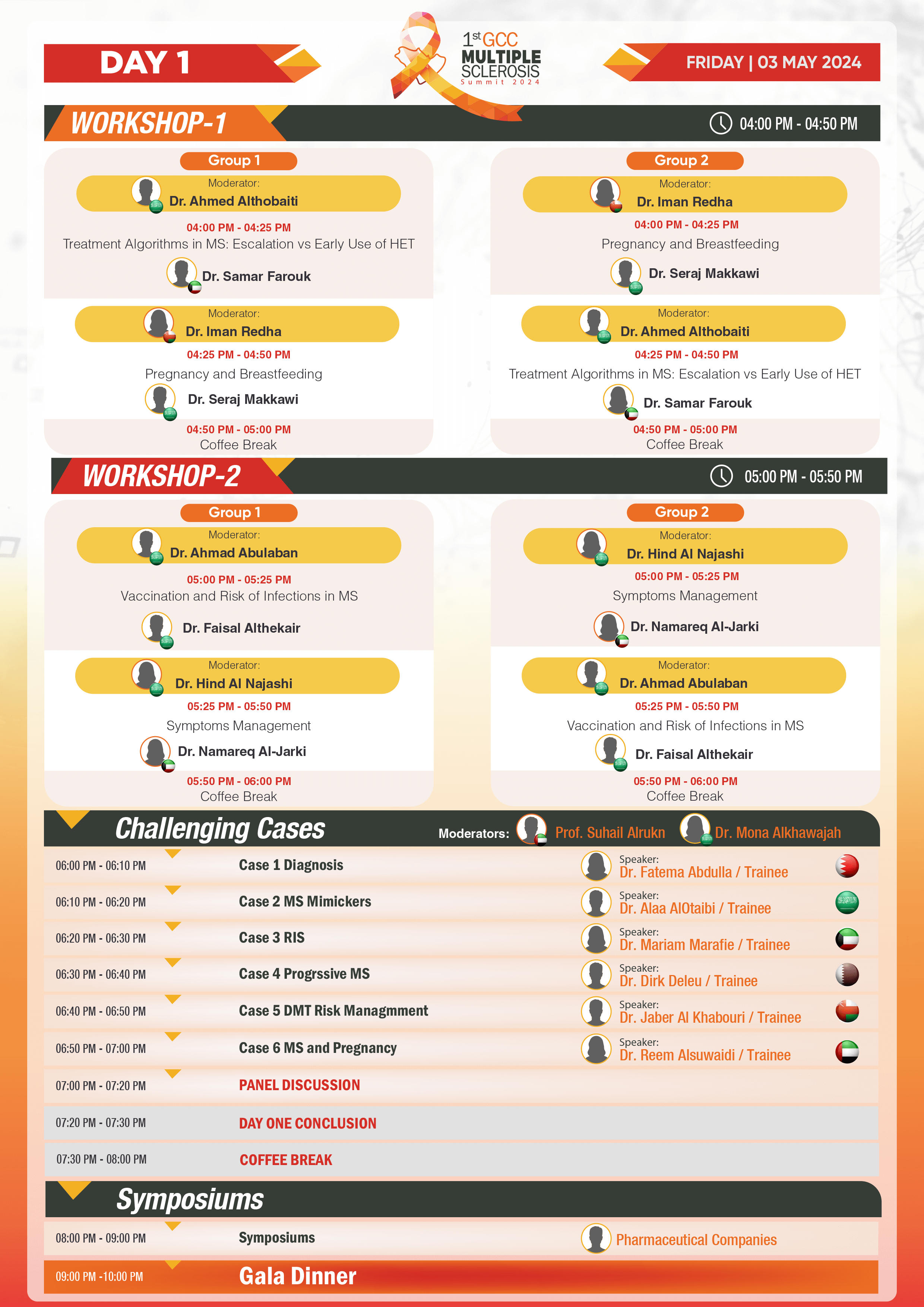 Agenda 1st gcc multiple sclerosis summit 2024