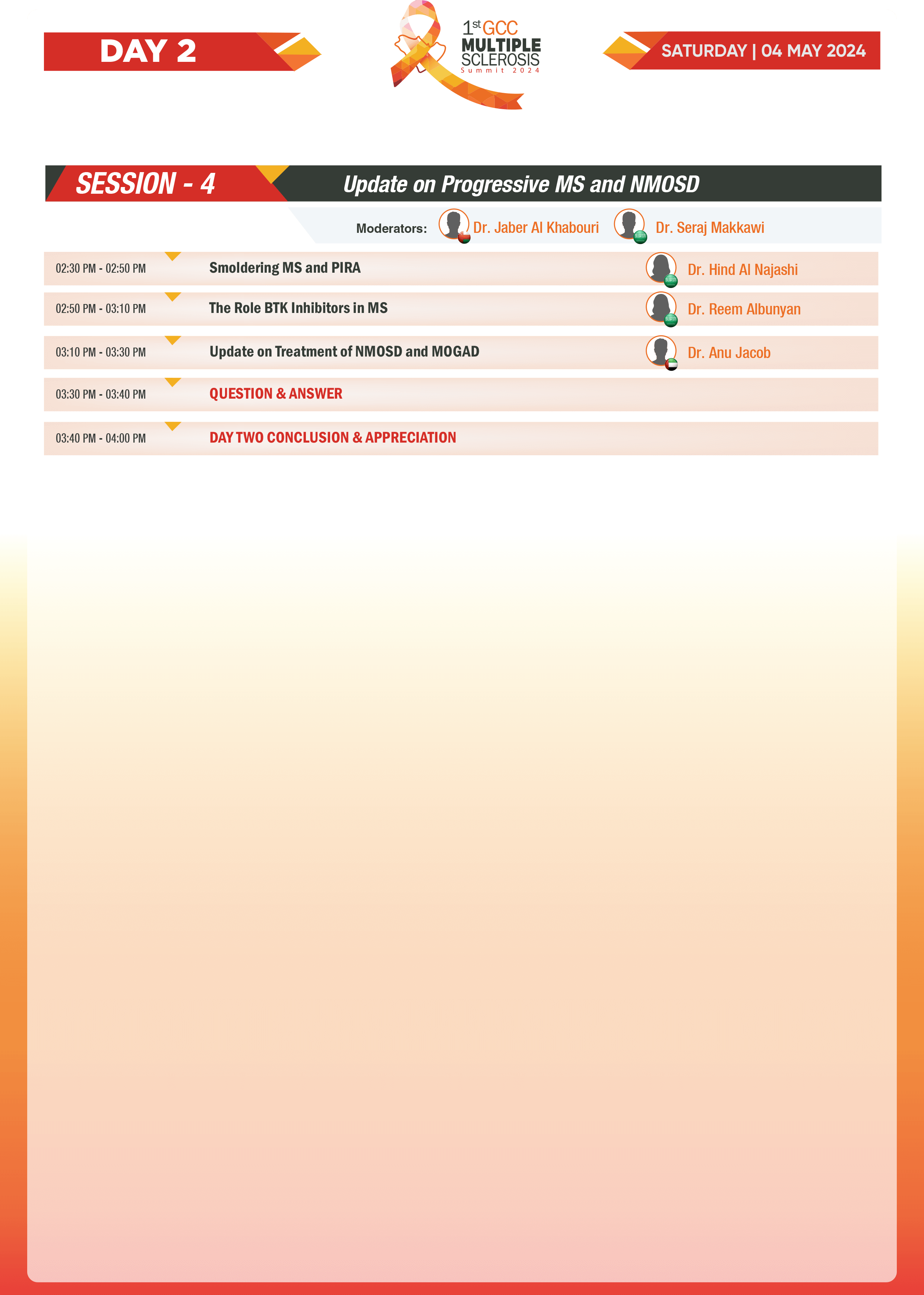 Agenda 1st gcc multiple sclerosis summit 2024