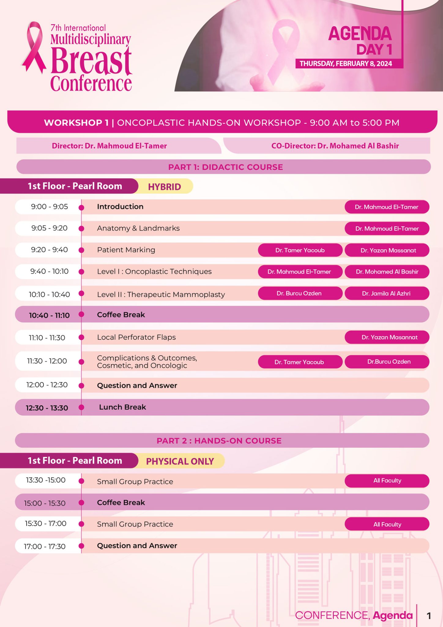 Scientific Agenda 7th International Multidisciplinary Breast Conference